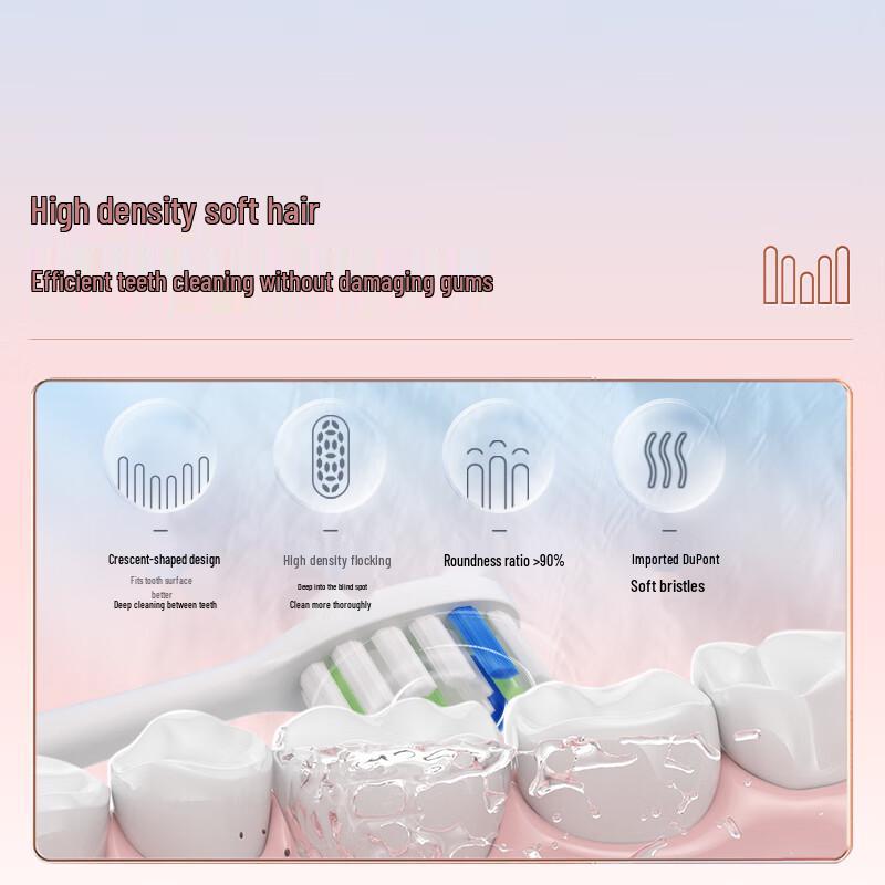 Prooral T33 Sonic Electric Toothbrush