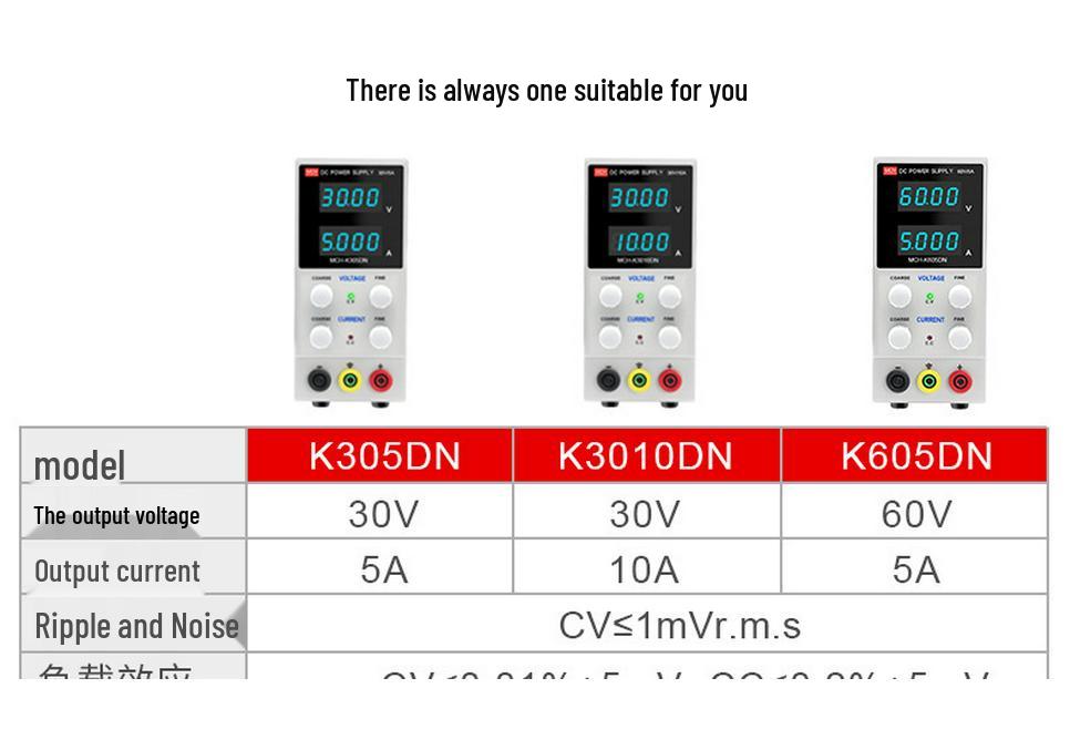 30V 5A/10A Adjustable DC Power Supply with Digital Display and Ammeter