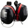 3M Soundproof Earmuffs JIS Compliant PELTOR Neckband Type H10B