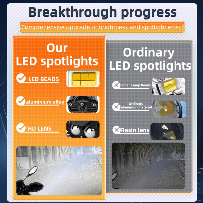 1/2Pcs Motorcycle LED Spotlight Dual Color Hi/Low Beam Fog Lamps for Car Trucks SUV UTV 12V 24VMini Lens Headlight Driving Light