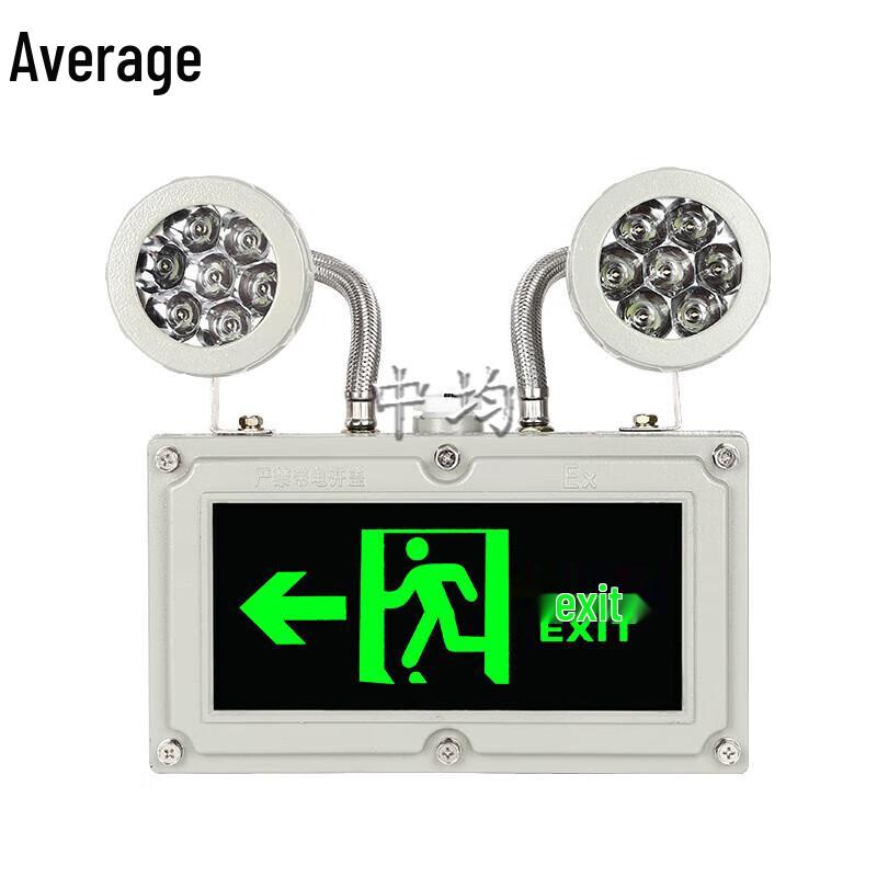 Zhongjun Explosion-Proof LED Emergency Exit Sign Light