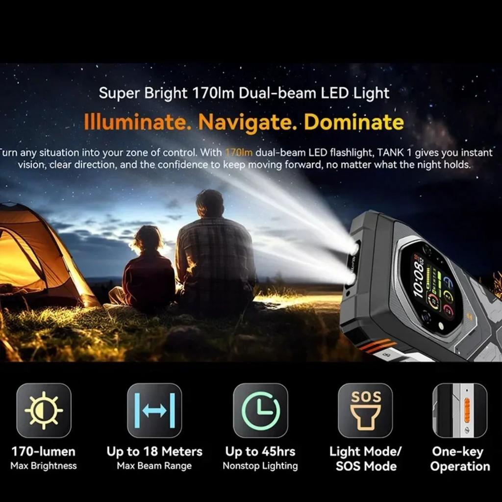 Blackview Oscal TANK 1 5G Smartphone