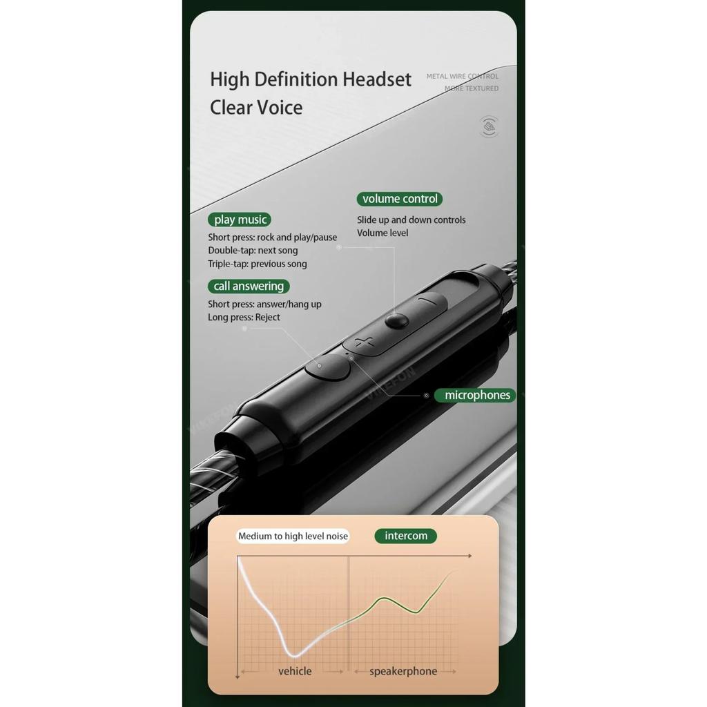 Dynamická drátová sluchátka HIFI Heavy Bass Music Headset Sluchátka do uší 3,5 mm s mikrofonem Závodní sportovní herní sluchátka s potlačením hluku
