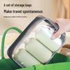 Portable Travel Dispensing Bottles & Kits