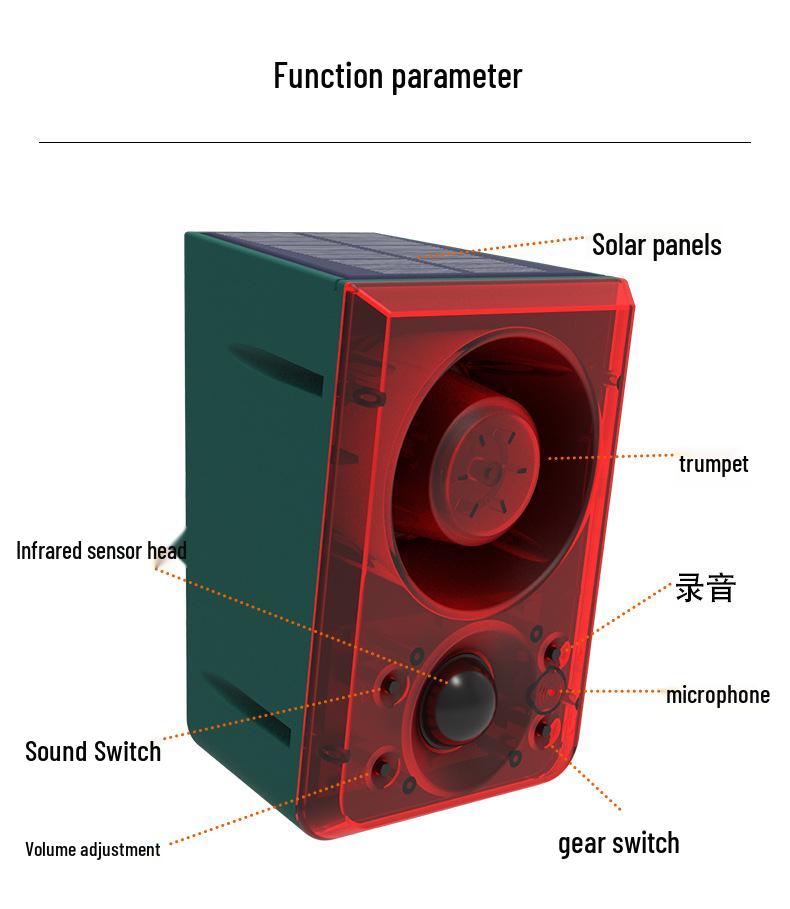 Solar-Powered Infrared Sensor Alarm & Animal Repellent Light with Remote Control