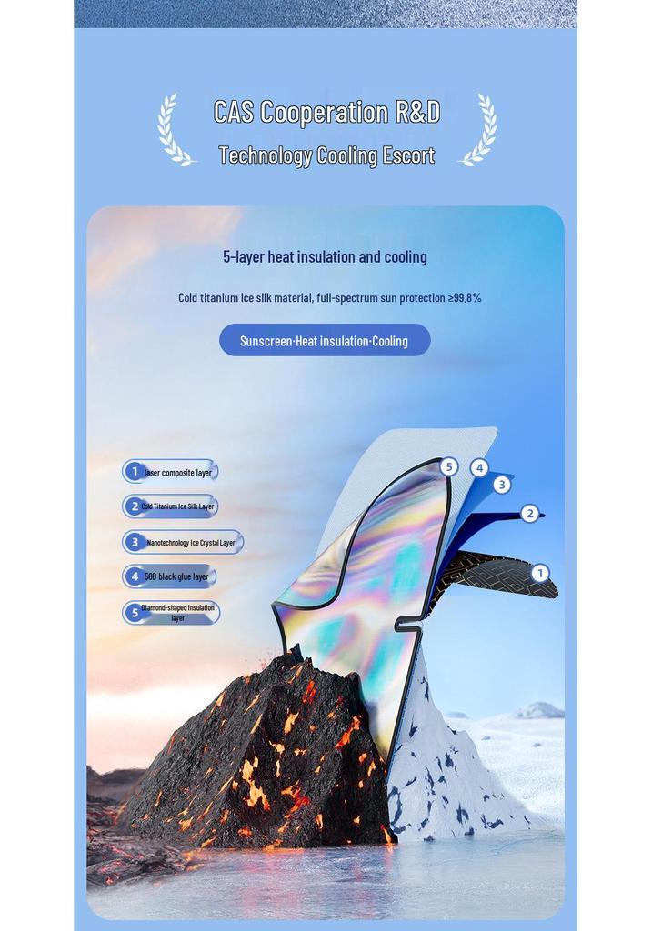 Car Windshield Sunshade Umbrella: Heat Insulation, Blackout Curtain, Sun Protection for Small Cars
