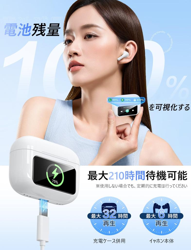 New for Bluetooth Wireless 6 Hours Playtime 200 Hours Playtime 1200mAh Charging Deep Automatic IPX7 LED Separate Left and Right Comfortable Adjustable