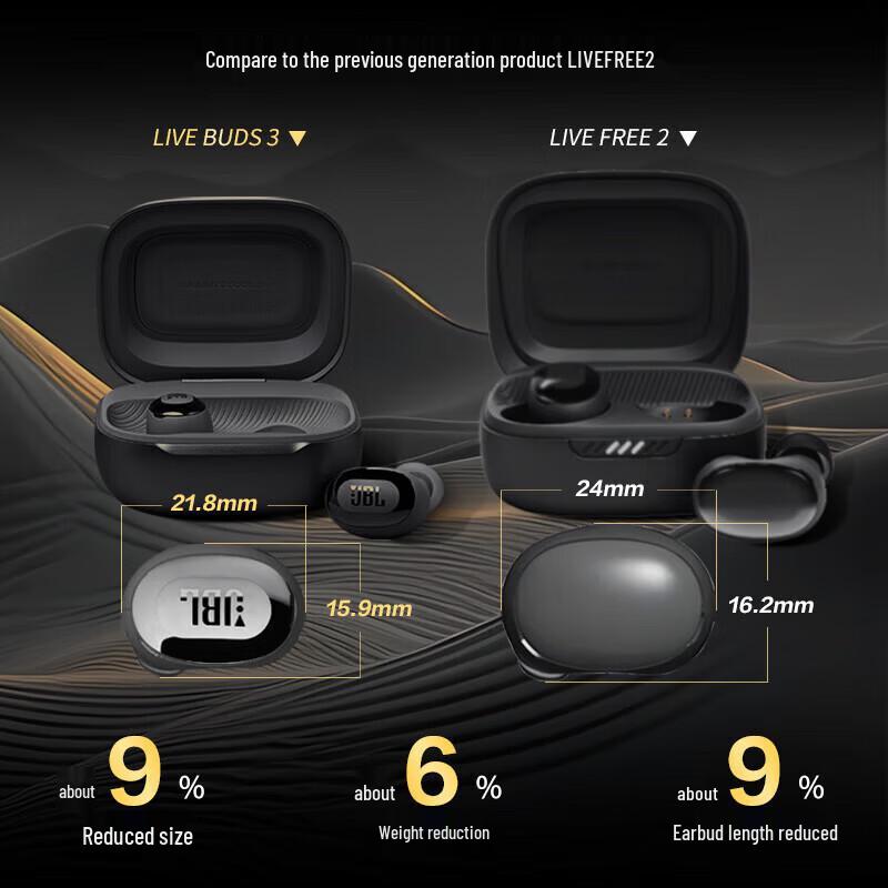 JBL LIVE BUDS3 True Wireless Smart Earbuds