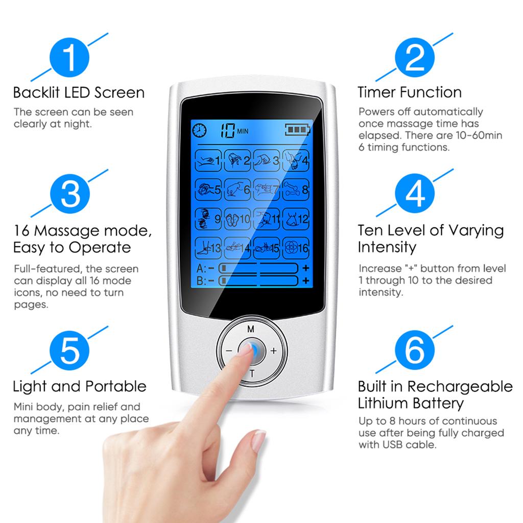 Haofy Electronic Pulse Massager, Dual Channel Tens Unit Rechargeable EMS Muscle Stimulator with