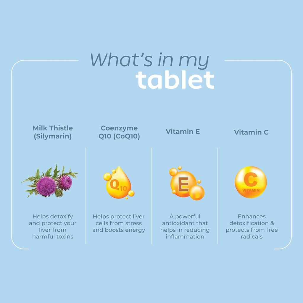 Arth Liver Health Supplement with Milk Thistle, CoQ10, Vitamins C & E, 60 Veg Tablets for Detox & Digestion