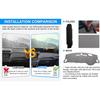 Custom Flannel Dashboard Cover for 2026-2026 Chevrolet Blazer - Non-Slip Black Dash Mat, Sun Shade Anti-Glare UV Protection