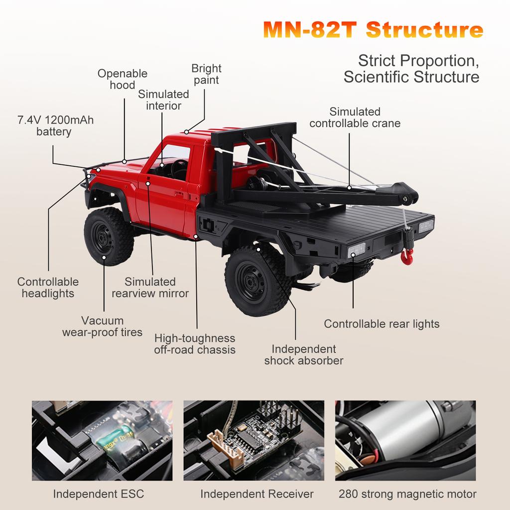 Remote Control Truck Crane, 1:12 Scale 4WD Remote Control Crawler, 2.4Ghz Off Road Toy Pickup Truck with Lights, All