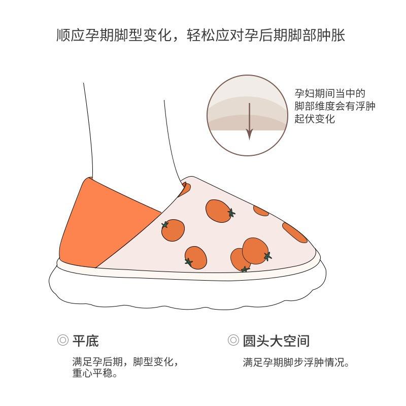 Lidani confinement shoes women's indoor home thick-soled warm non-slip breathable bag and cotton slippers postpartum pregnant women