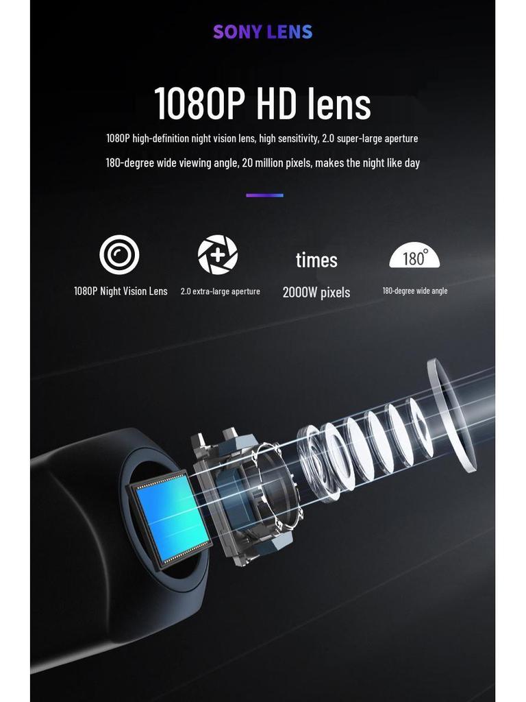 360° Panoramic Dash Cam with HD Night Vision, 3D Navigation, Large Android Screen, All-in-One 1080P System