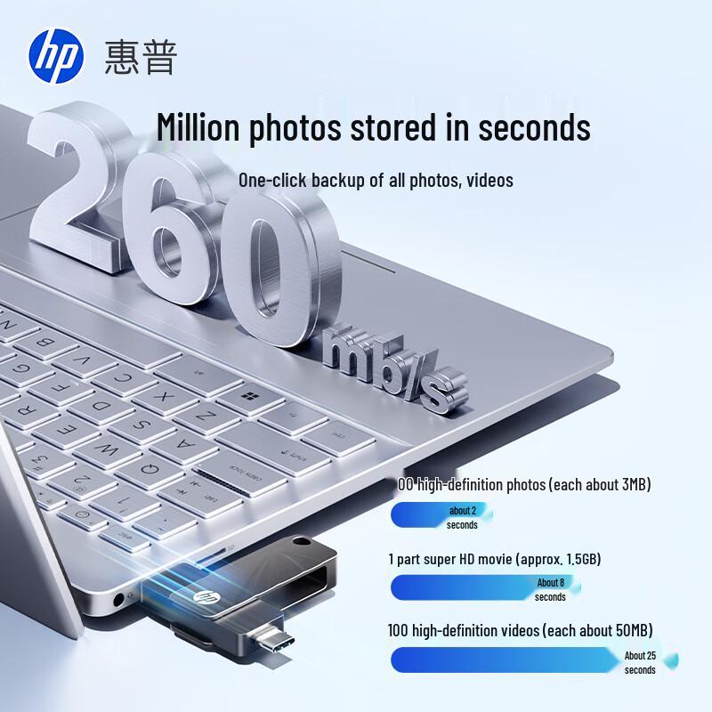 HP X Series USB 3.2 Flash Drive