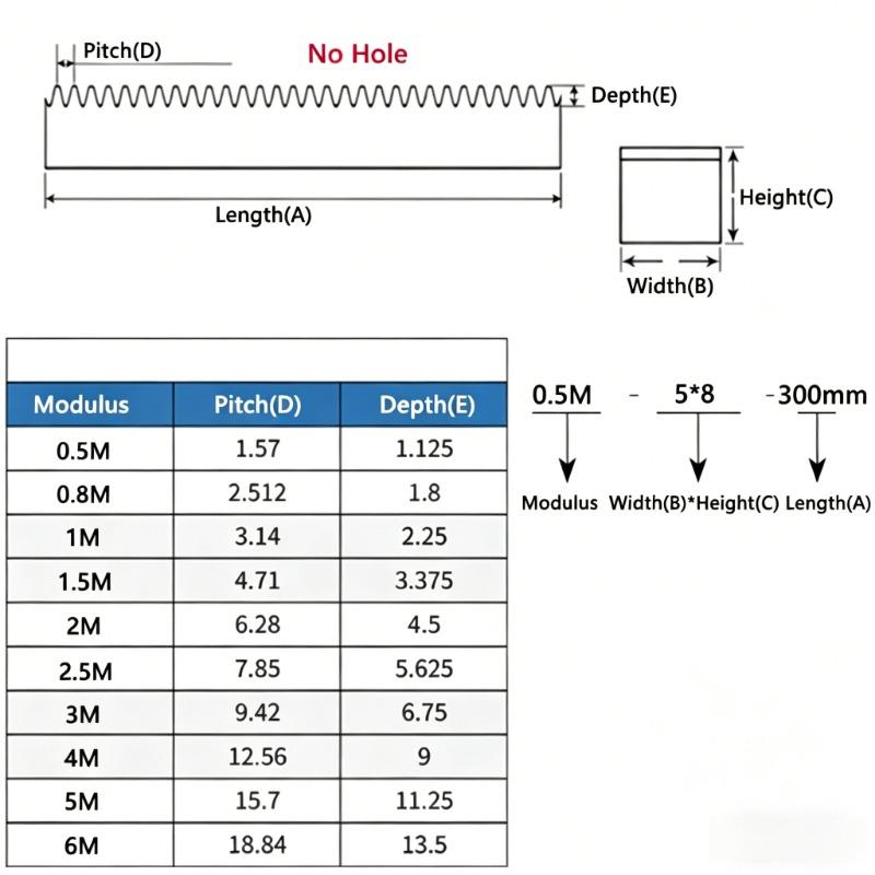 0,5M 1M Edelstahl 304 Zahnstange 0,5 1 Modul Geradeverzahnung Antriebszahnstange Länge 200/300/500mm 5x5 5x8 5x10-15x15 Zahnstange