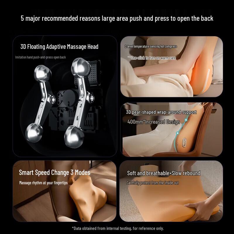 Philips PPM5102B Wireless Portable Waist & Back Massage Cushion