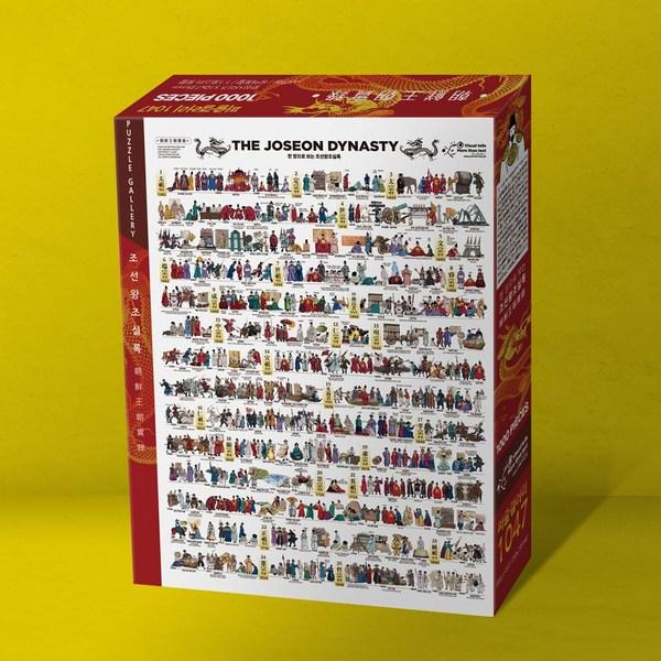 Галерея пазлов Annals of the Joseon Dynasty History Education Пазл-пазл из 1000 деталей — фото 2