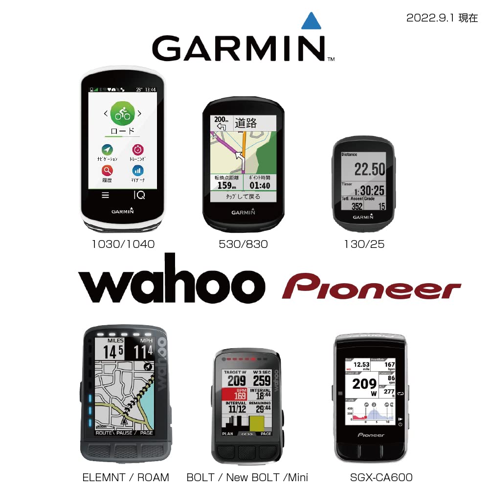 Suporte Tipo 19 para Tipo 3 para Diâmetro do Grampo do Guidão [RecMount] "Terceira Geração" 3-Combo Garmin/Wahoo/Pioneer (Inclui 400-GMUT+GMUT-GP+GP-CATHL1)
