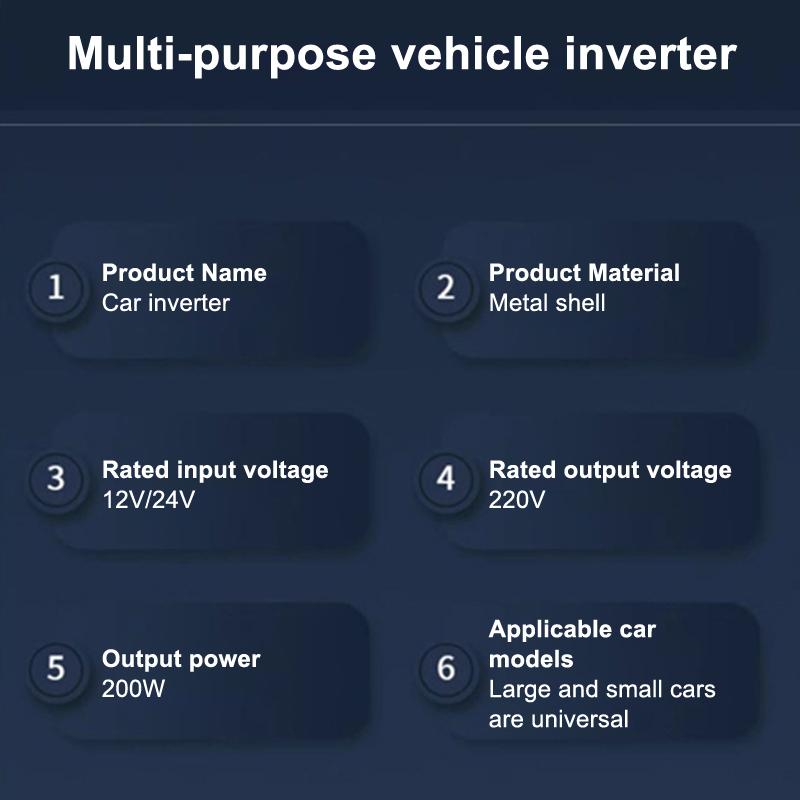 Auto-Wechselrichter 200W DC 12V/24V zu AC 220V Konverter Ein/Aus-Schalter QC 3.0 USB/PD/Type-C Ladegeräte Netzteil Spannungserkennung