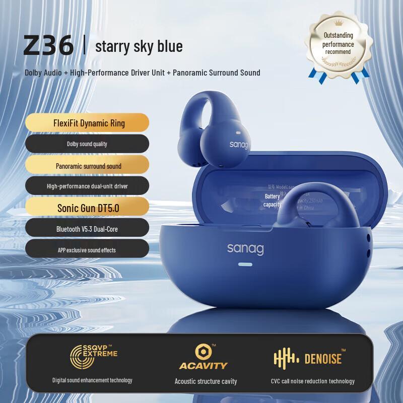 SANAG S2Pro Clip-Ear Wireless Bluetooth Sports Earbuds