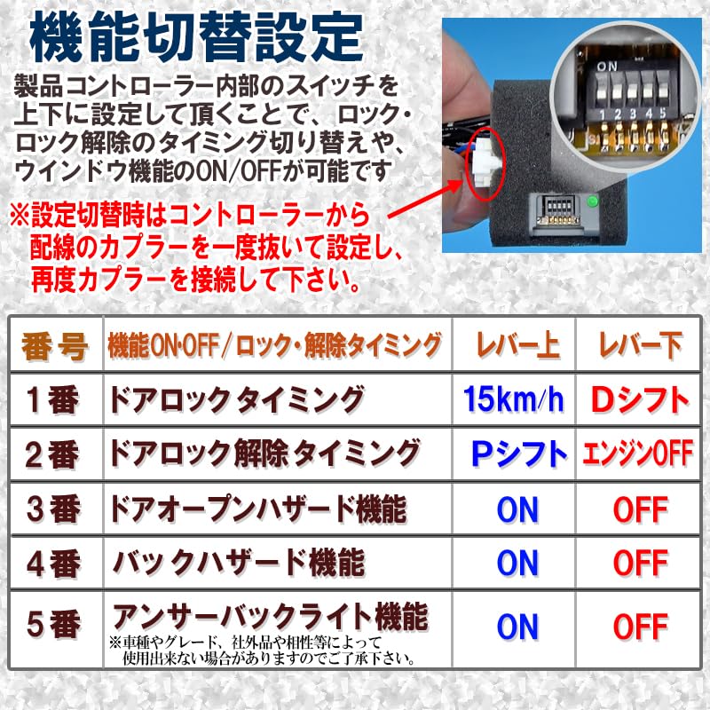 Enlarge Shoji Aqua NHP10 Series Door Lock Auto Hazard Fully Speed-Linked Kit, Coupled, 5-Pack