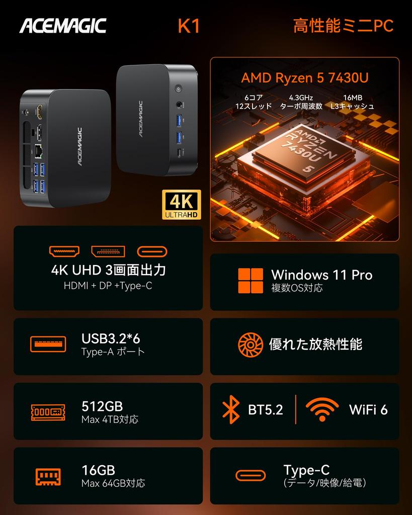 ACEMAGIC Mini PC Ryzen 5 7430U Up To 16GB 512GB Ryzen Triple Display Windows 11 WiFi Bluetooth VESA Memory SSD Quiet Heat Dissipation 6C/12T, 4.3GHz,