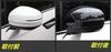 FUKUARE Odyssey RC Series Side Mirror Cover Exterior Custom Parts (Black Carbon)