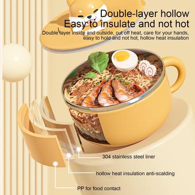 Ustensiles de cuisine – Casseroles