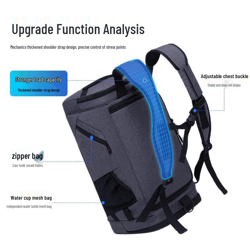 VICTORIATOURIST Multi-purpose Commuter & Travel Bag