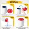 2025+ 2 Pack Foldable Paint Can Lid Cover with Spout & Air Hole for 1 Gallon Container, Secure Seal with Built in Spout