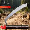Handgereedschap – Zagen