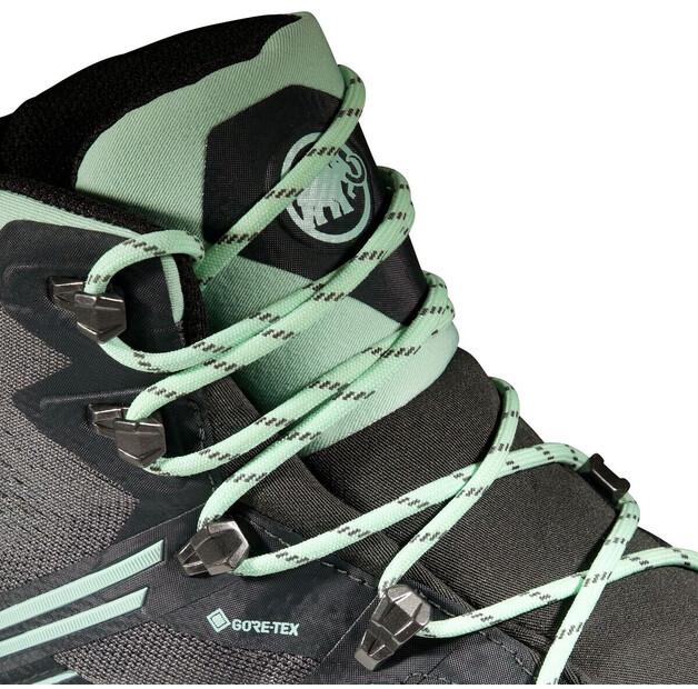 Ботинки Mammut Ducan II High GTX
