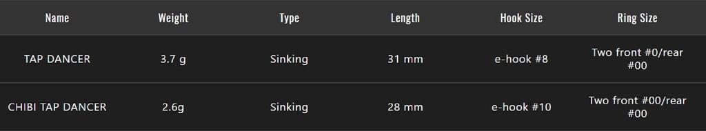 Jackall Timon Chibi Tap Dancer 28 Mm Sinking Lure Seaglass UV (7260)