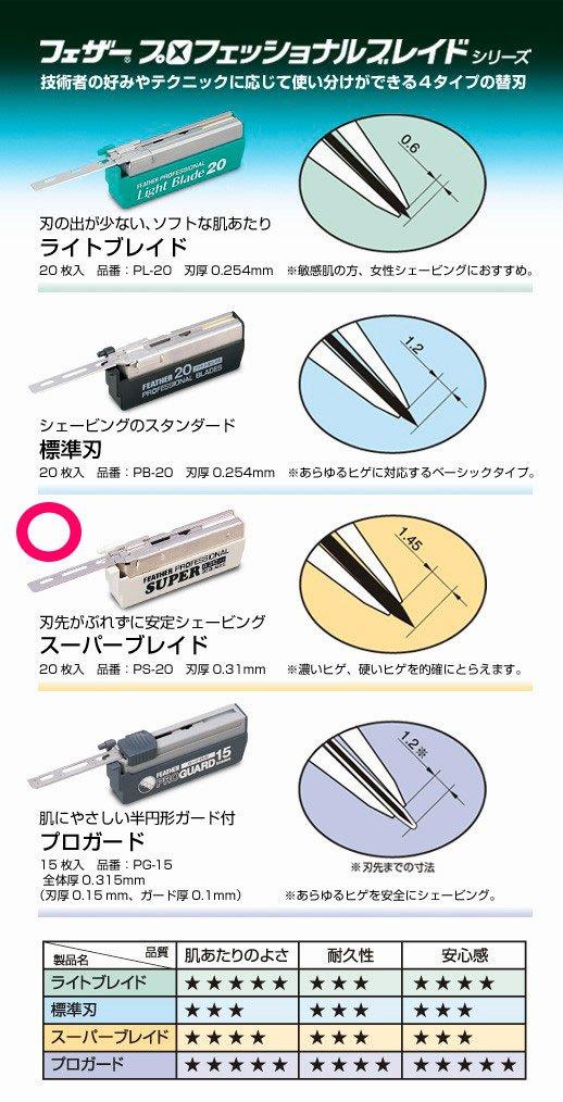 Feather Professional Braid Super Braid 20 pieces x 10 packs