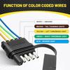 Oyviny 5 Way Flat Trailer Wiring Harness Plug 22 Inch Wire Lead Trailer End Durable 5 Pin Male Connector Trailer Light Wiring Harness Extension