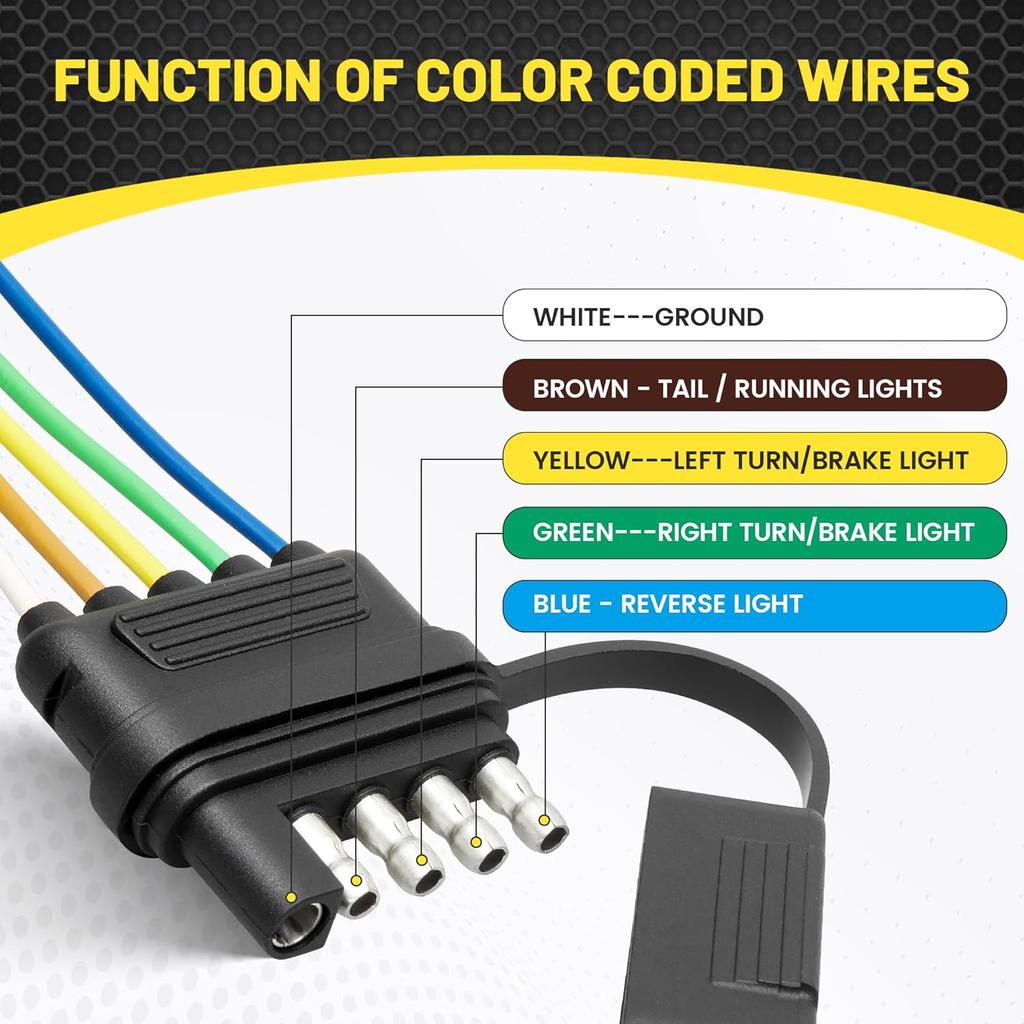 Oyviny 5 Way Flat Trailer Wiring Harness Plug 22 Inch Wire Lead Trailer End Durable 5 Pin Male Connector Trailer Light Wiring Harness Extension