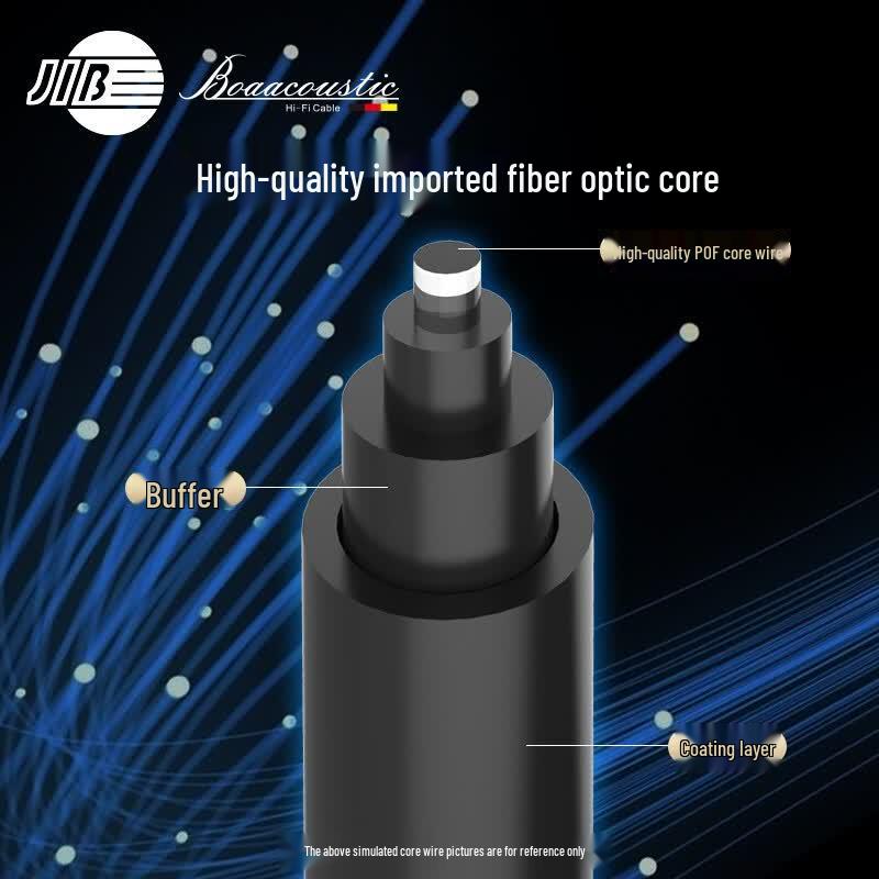 JIB Premium Digital Optical Fiber Audio Cable