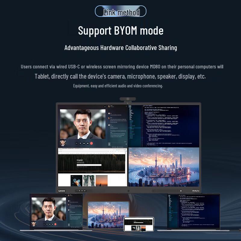 Lenovo 55-inch Smart Meeting Tablet S55+ (CN version)