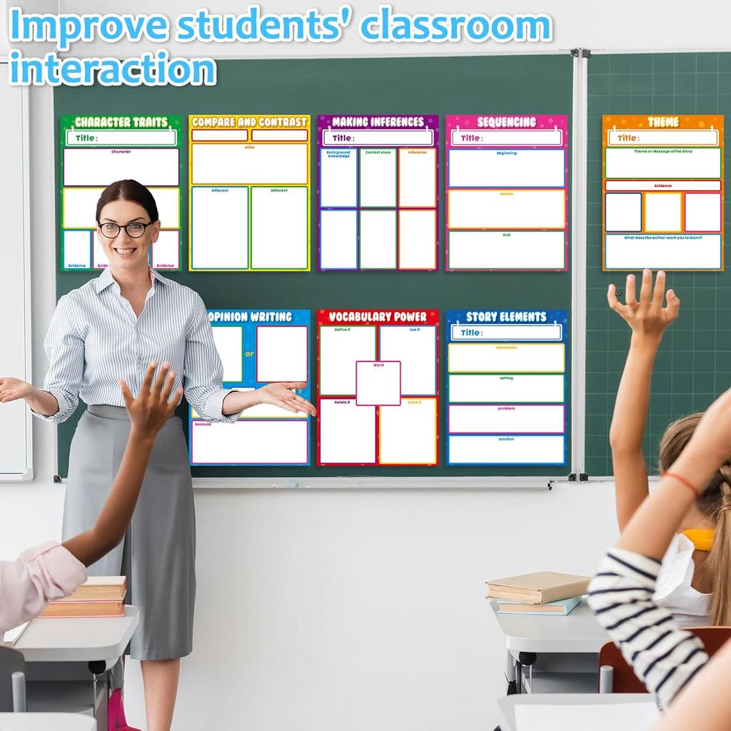 Qyeahkj 8 Pcs Versatile Literature Teaching Chart Bright Colors Reble Teaching Paper for Classroom Whiteboard ELA Anchor Chart for Preschool Middle