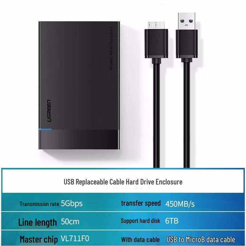 Ugreen 2.5-inch USB 3.0 Type-C SATA Hard Drive Enclosure