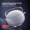 OPPO EncoR3 Earphone Case, Simple And Premium Feel, Full Protection, Shockproof, Non-Slip Soft Shell, Creative Design, Transparent Style