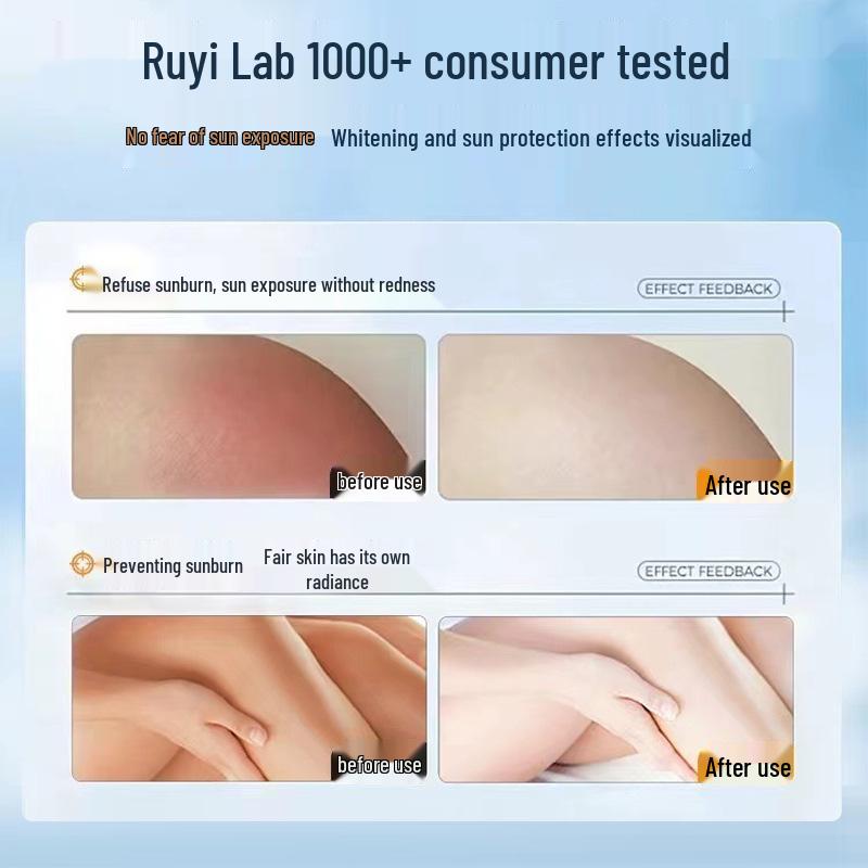 Qing Li Ya Commuter Sunscreen: Waterproof, Sweatproof, UV Protection, Refreshing, Long-lasting, Non-greasy Lotion.