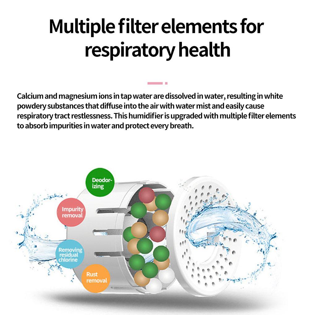 250ML Portable USB Powered Air Humidifier 3 Color Atmosphere Light Humidifier