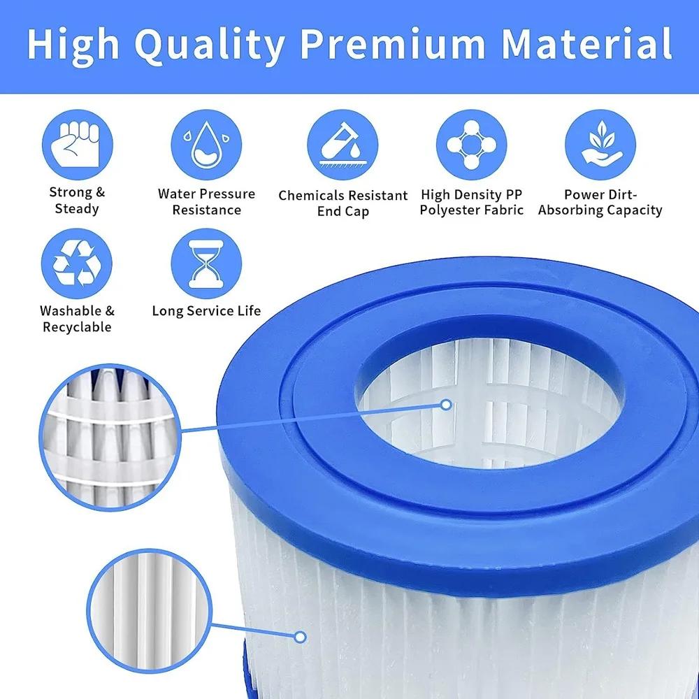 1pc Hot Tub Filter Cartridge - Compatible with Bestway Lay-Z-Spa Coleman SaluSpa Pumps for Clear Water Filtration