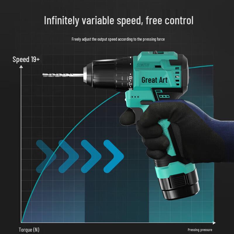 Dayi 16V Cordless Drill & Screwdriver Kit CN Plug (adapter Included)