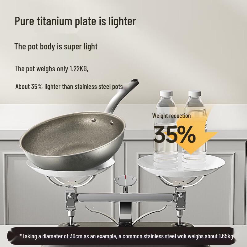 COOKER KING Pure Titanium Non-stick Wok