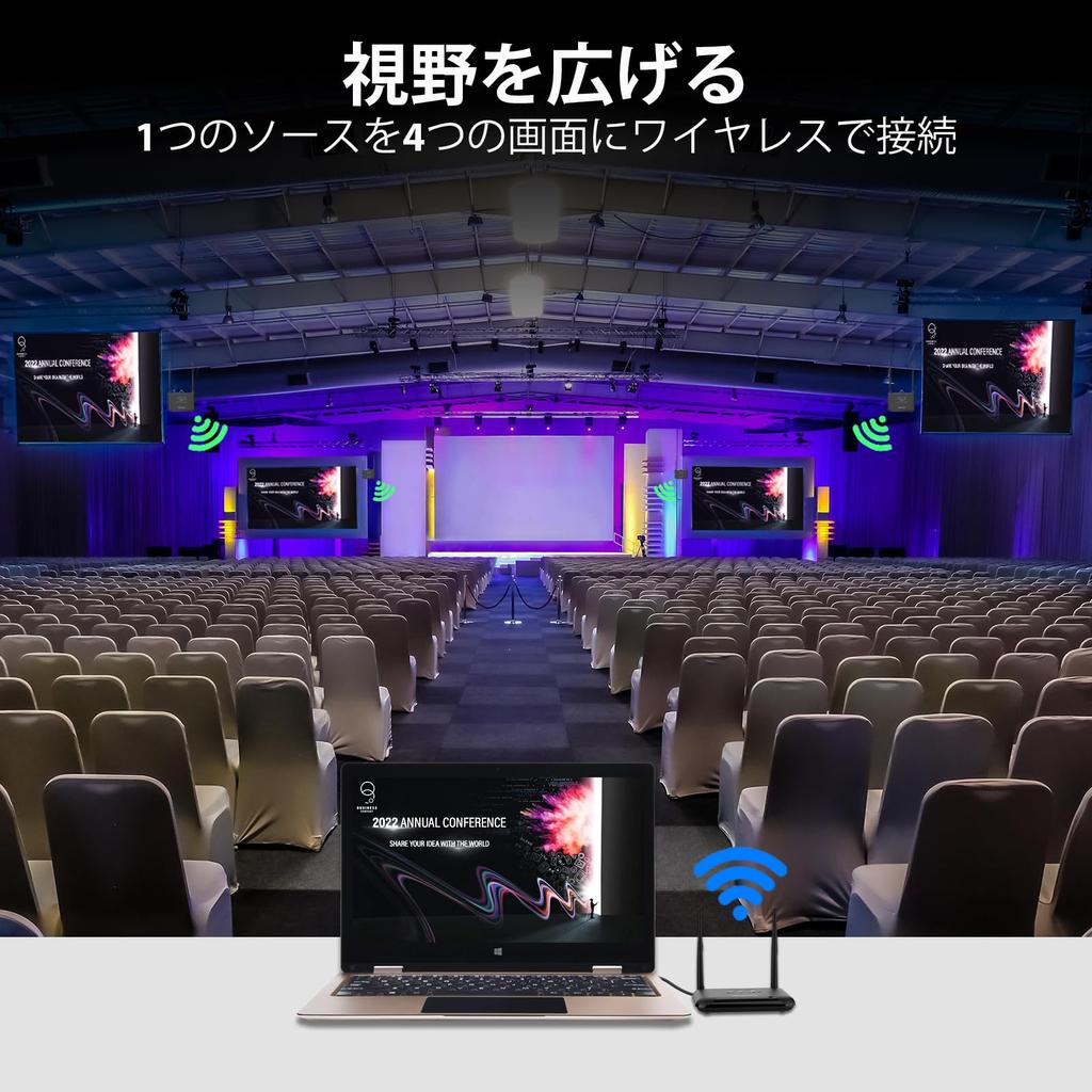 PAKITE Genuine Wireless HDMI Transmitter and HDMI Wireless 1080P Full Max Distance Infrared Remote Control HDMI Ring Output Suitable for Cable TV Box