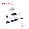 HSDHOO HS-1100K HD Interactive Recording Host (CN version)