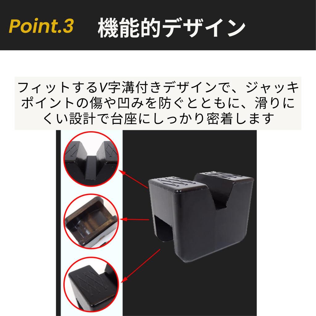 Azumafy Jack Pads, Rubber Jack Stands, Square Rubber Pads, Rigid Rack Adapter, Set of 4, Universal